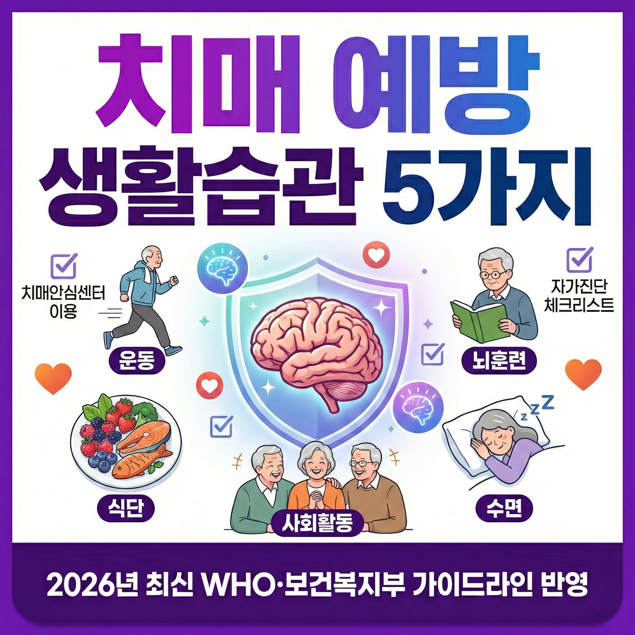 치매예방생활습관