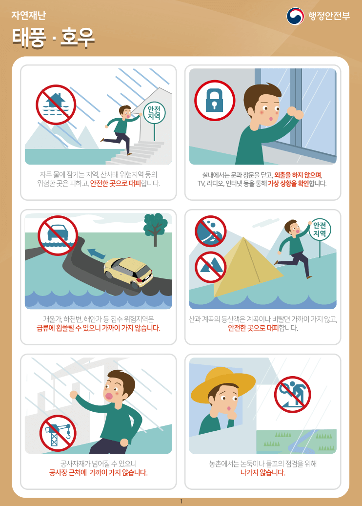 태풍,호우시 국민행동요령(자료:행정안전부)-1