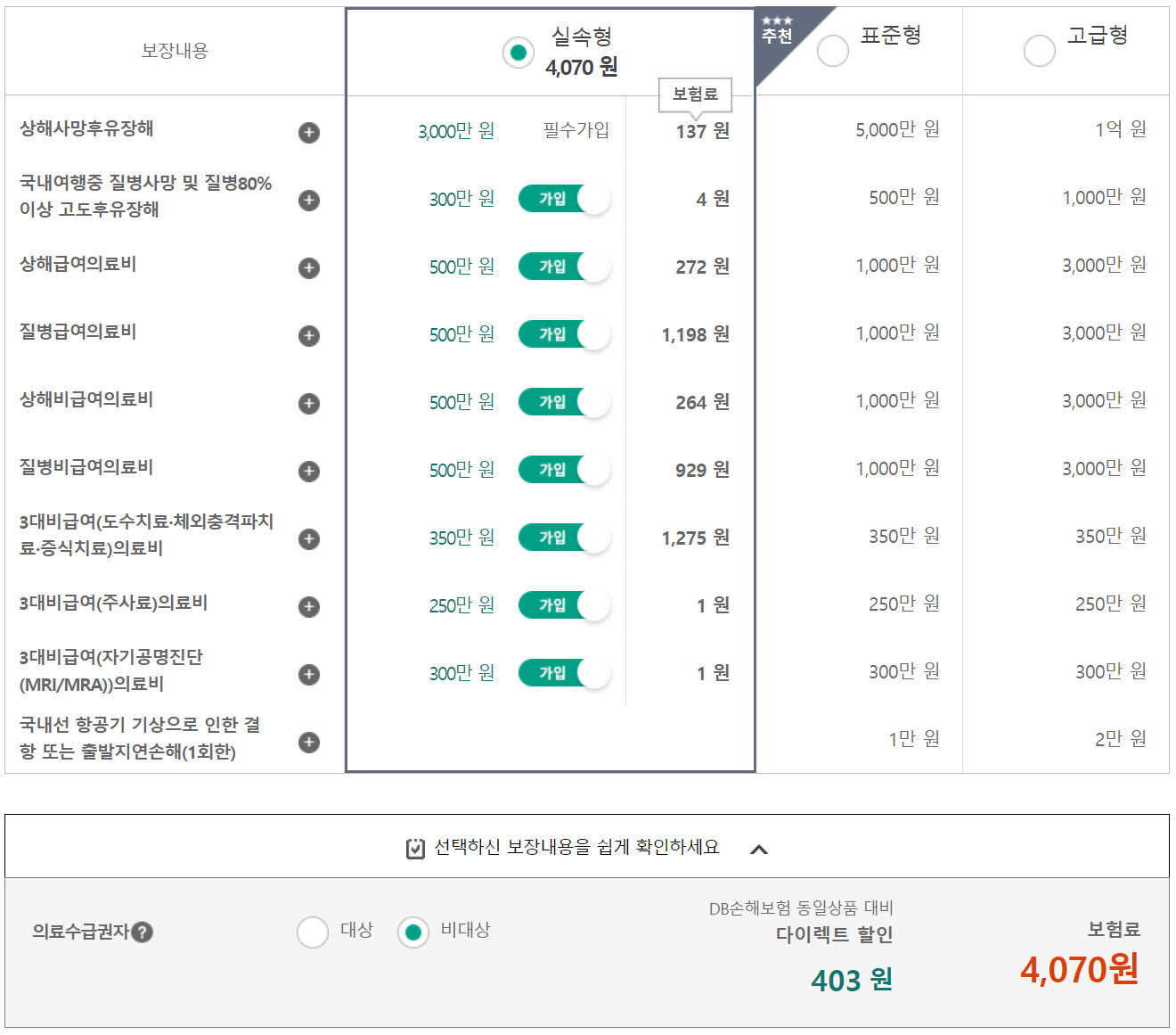 DB손해보험 국내 여행자보험
