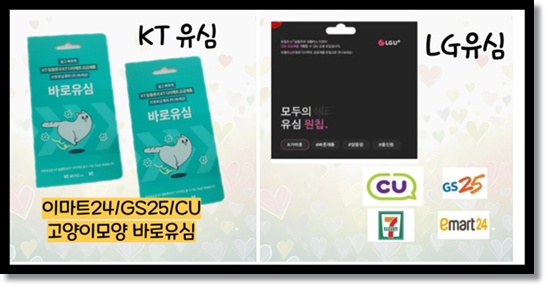 편의점 유심(USIM)카드 유심의 개념 사용법 사용이유 그리고 편의점 유심을 찾는 현실적인 이유들!