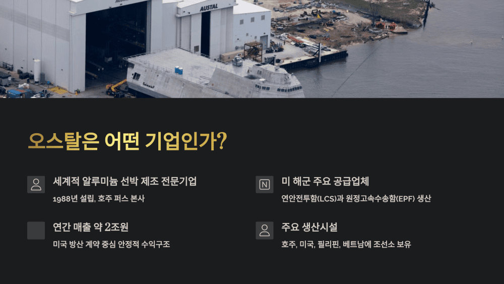 오스탈은 어떤 기업인가?