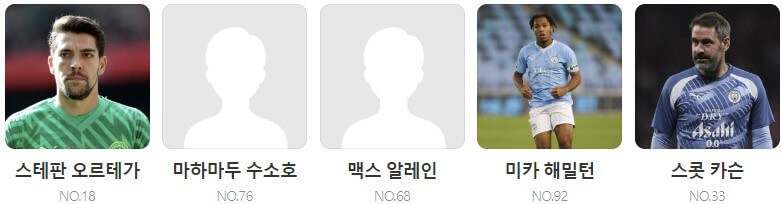 맨시티 레알 마드리드 하이라이트(+ 경기 영상)