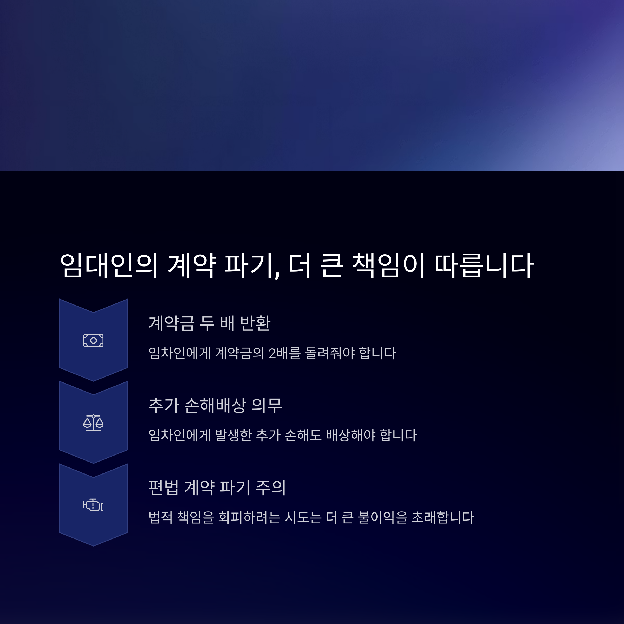 전세 위약금계산