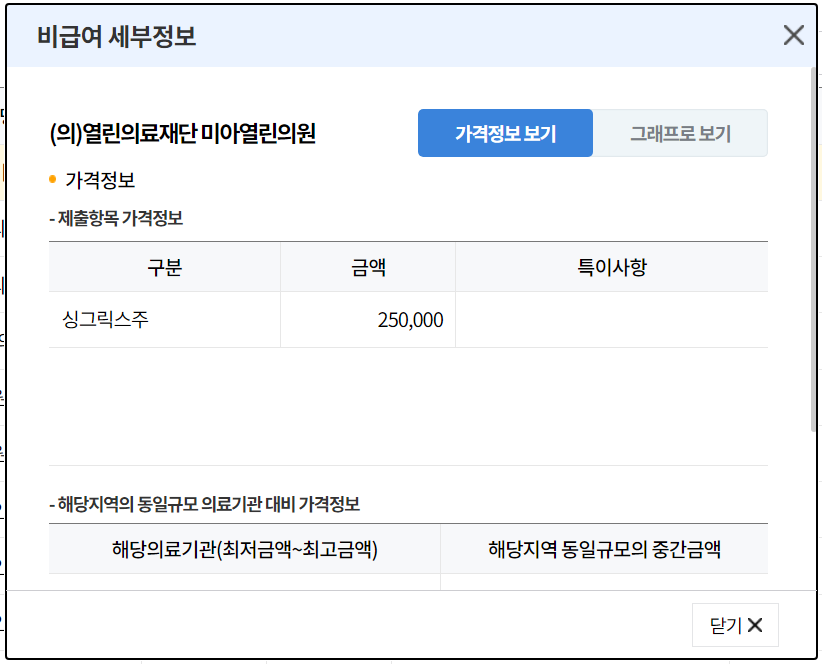  대상포진 예방접종 가격 싼곳 비교하기4