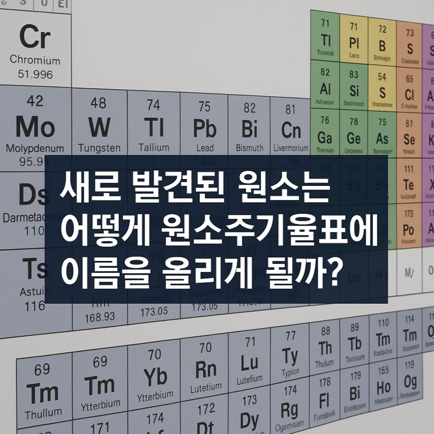 새로 발견된 원소는 어떻게 원소주기율표에 이름을 올리게 될까?