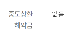 하나은행 핀크 생활비대출