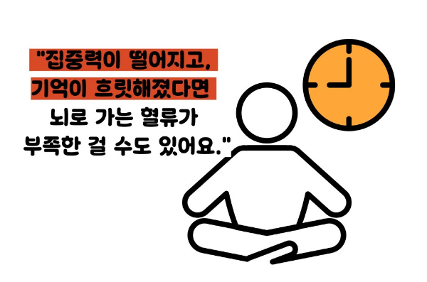 심부전 증상
