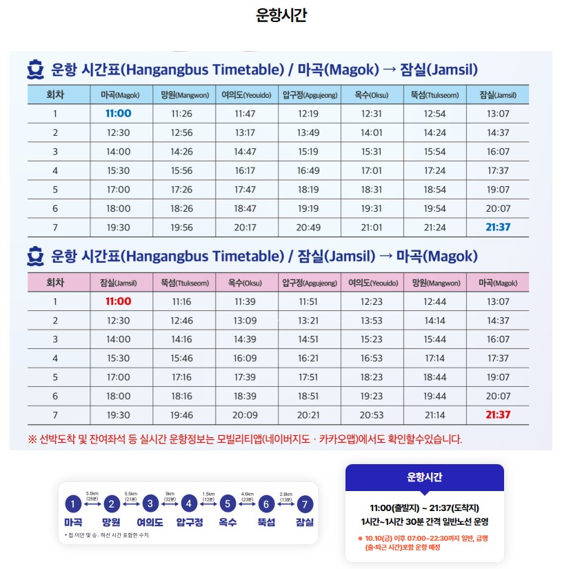한강버스 노선 및 요금 총정리