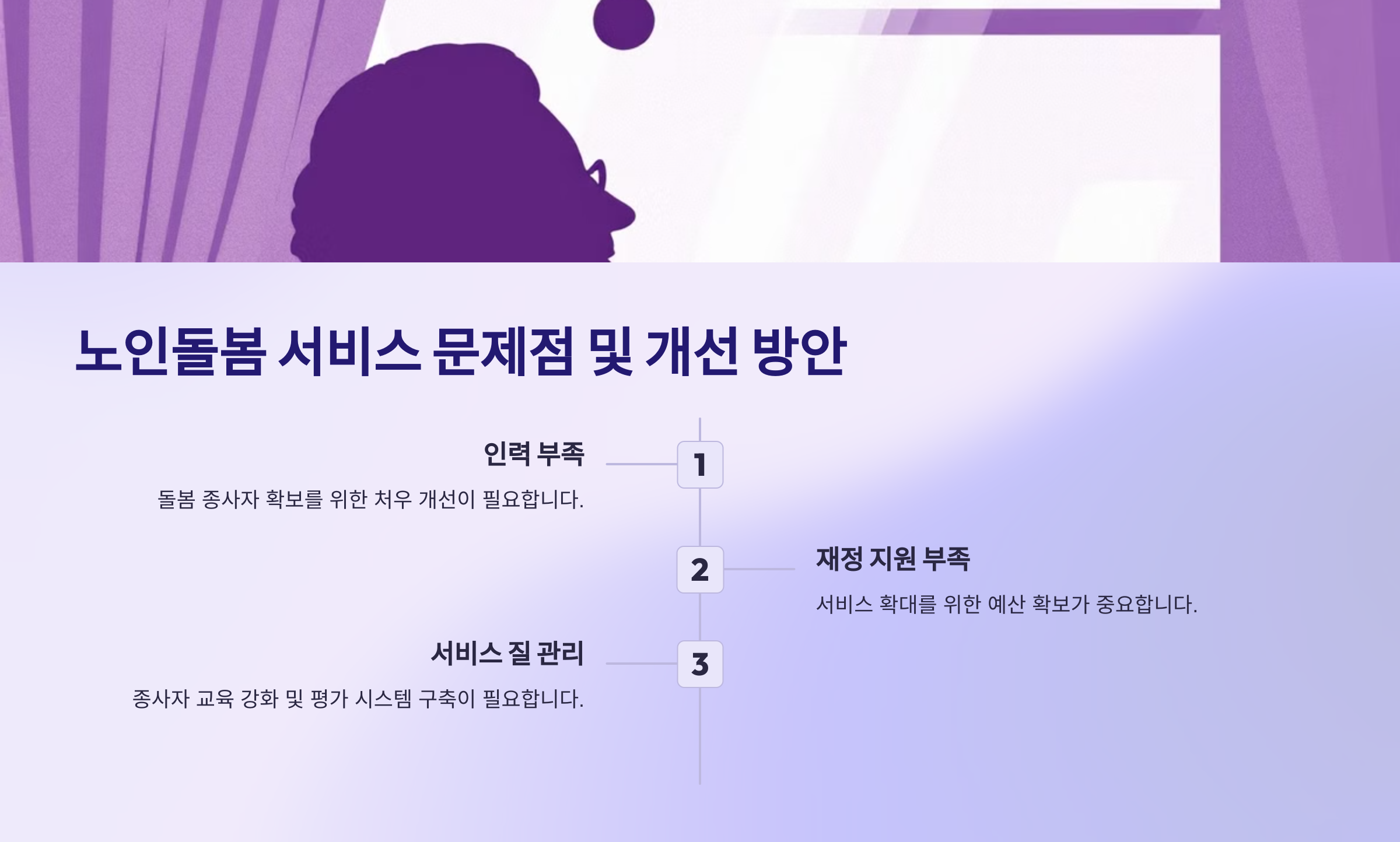 노인돌봄 서비스의 종류와 혜택