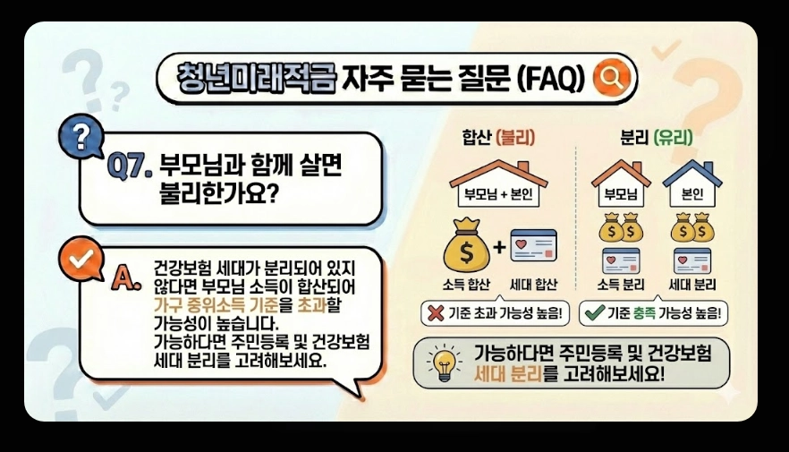 청년미래적금(가입 조건, 중위소득 계산법, 신청 서류)(+ 갈아타기 전략)