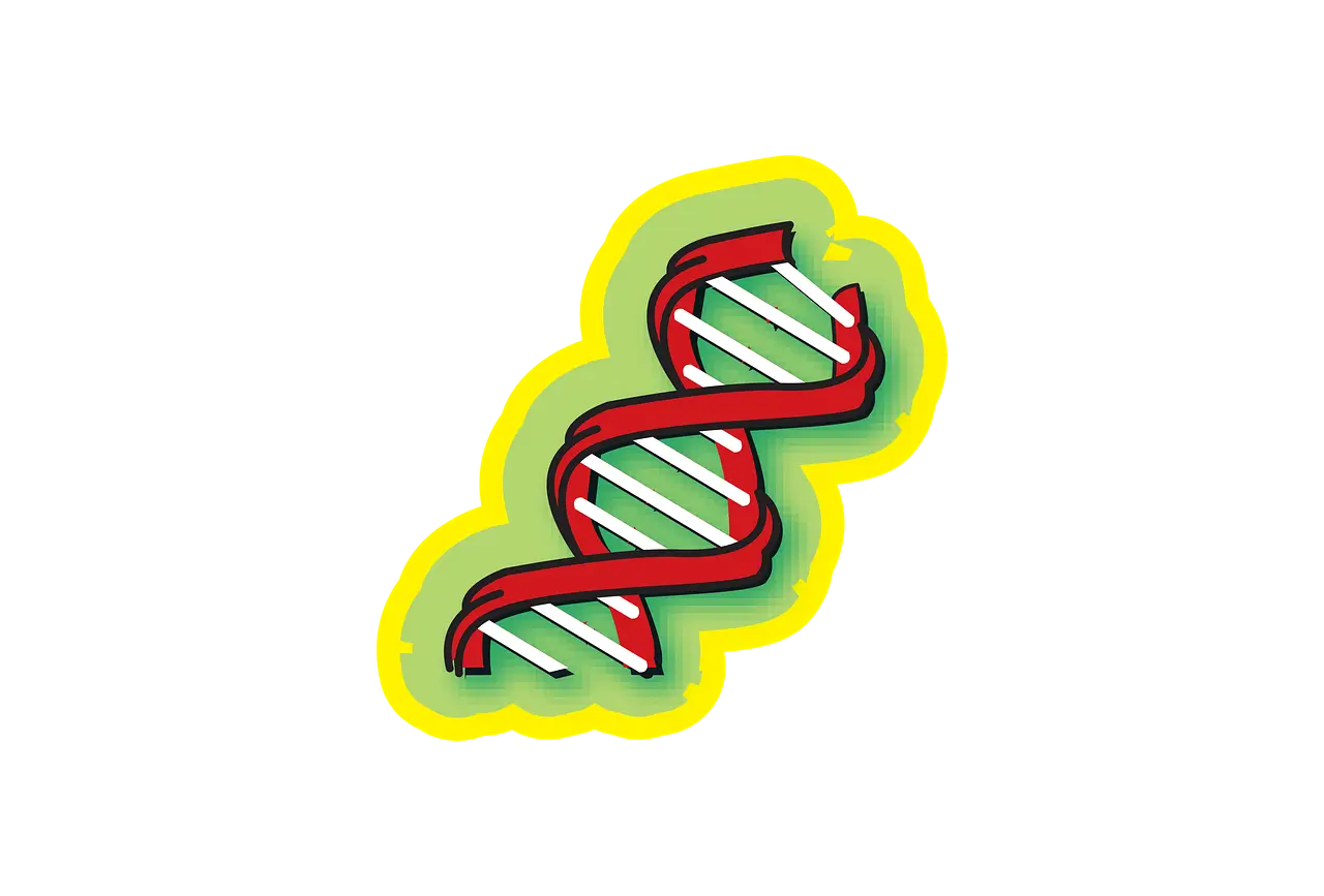 Game-Changing Breakthroughs