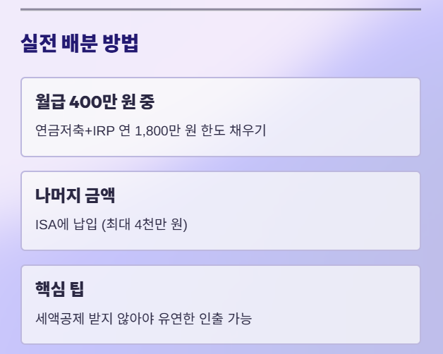 퇴직 후 자산배분, 세금 걱정 없이 불리는 법