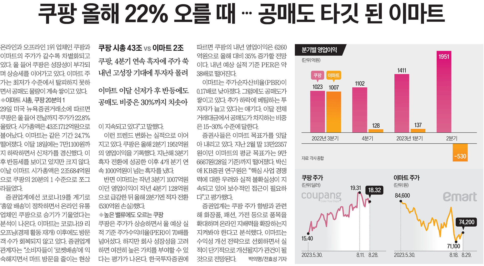 쿠팡 올해 22% 오를 때 ... 공매도 타킷 된 이마트