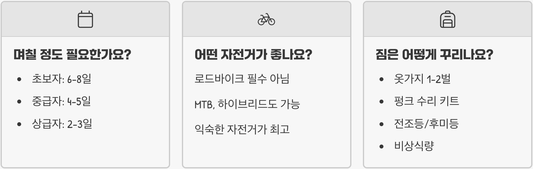 자전거 국토종주 속도, 하루 평균 몇 km 달려야 무리 없이 완주할까?