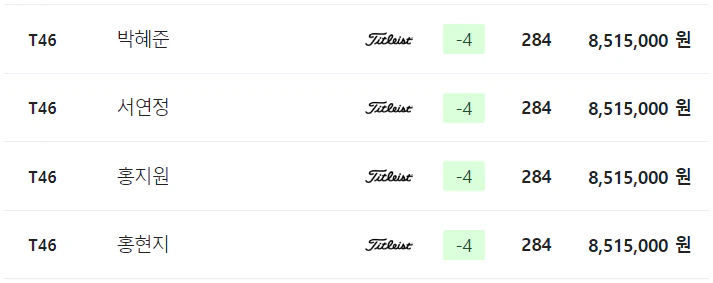 크리스에프앤씨 KLPGA 챔피언십