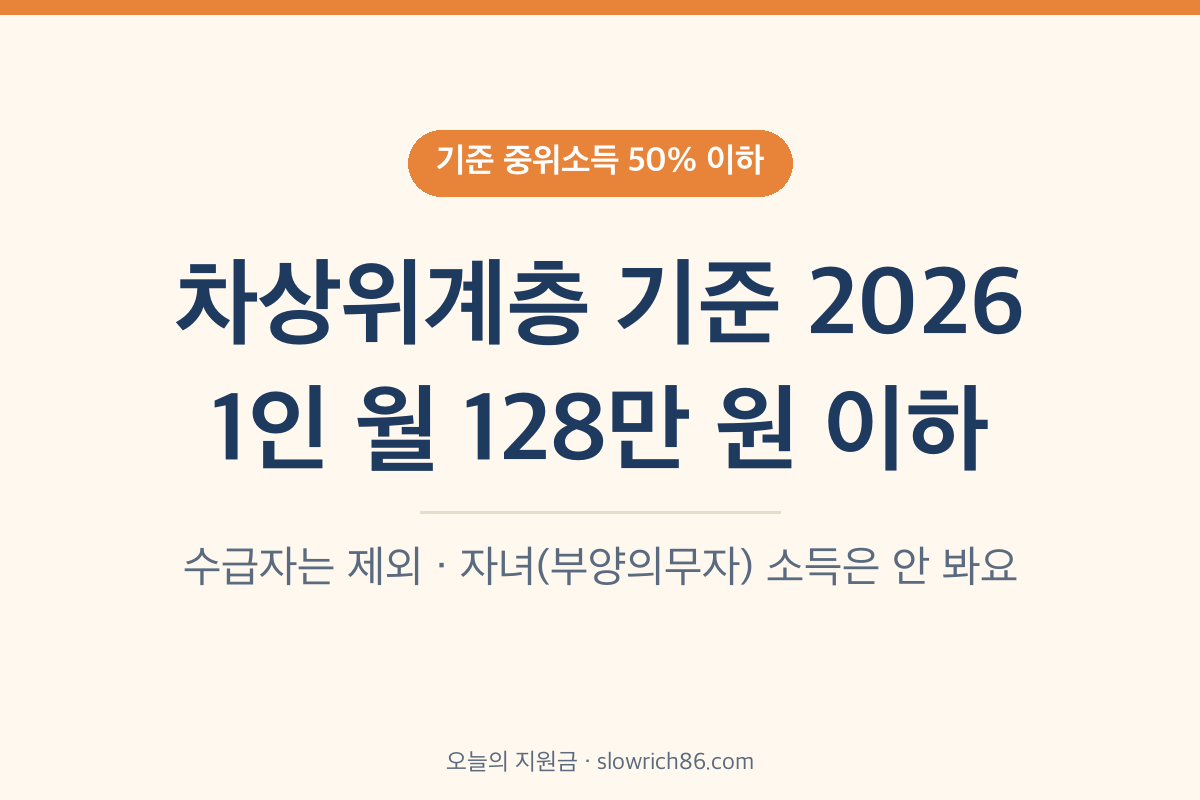 차상위계층 기준 2026 1인 가구 월 1,282,119원 이하