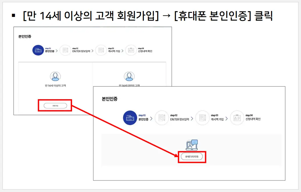 에너지 캐시백 신청방법
