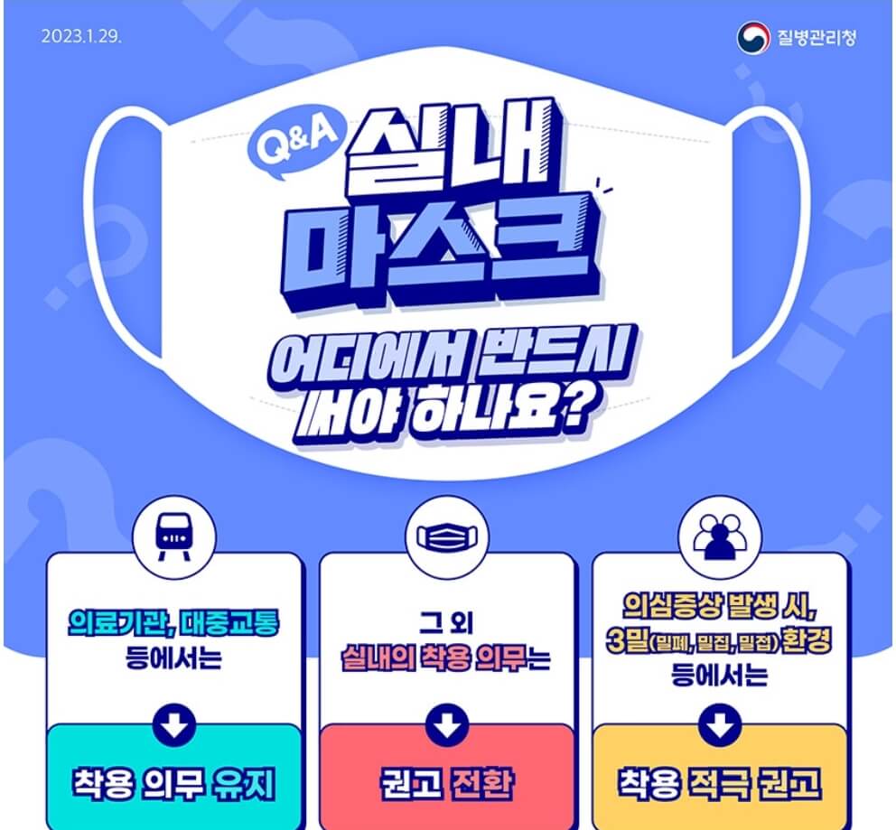 실내-마스크-해제-기준