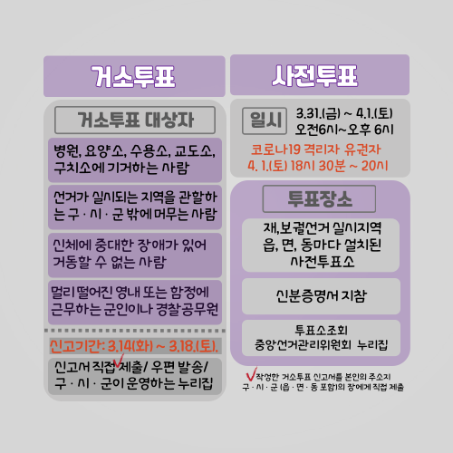 2023년 재, 보궐선거일정기준으로 거소 및 사전투표 정리 이미지