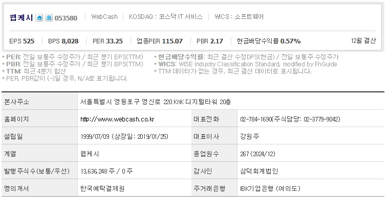 웹케시 주가 기업개요
