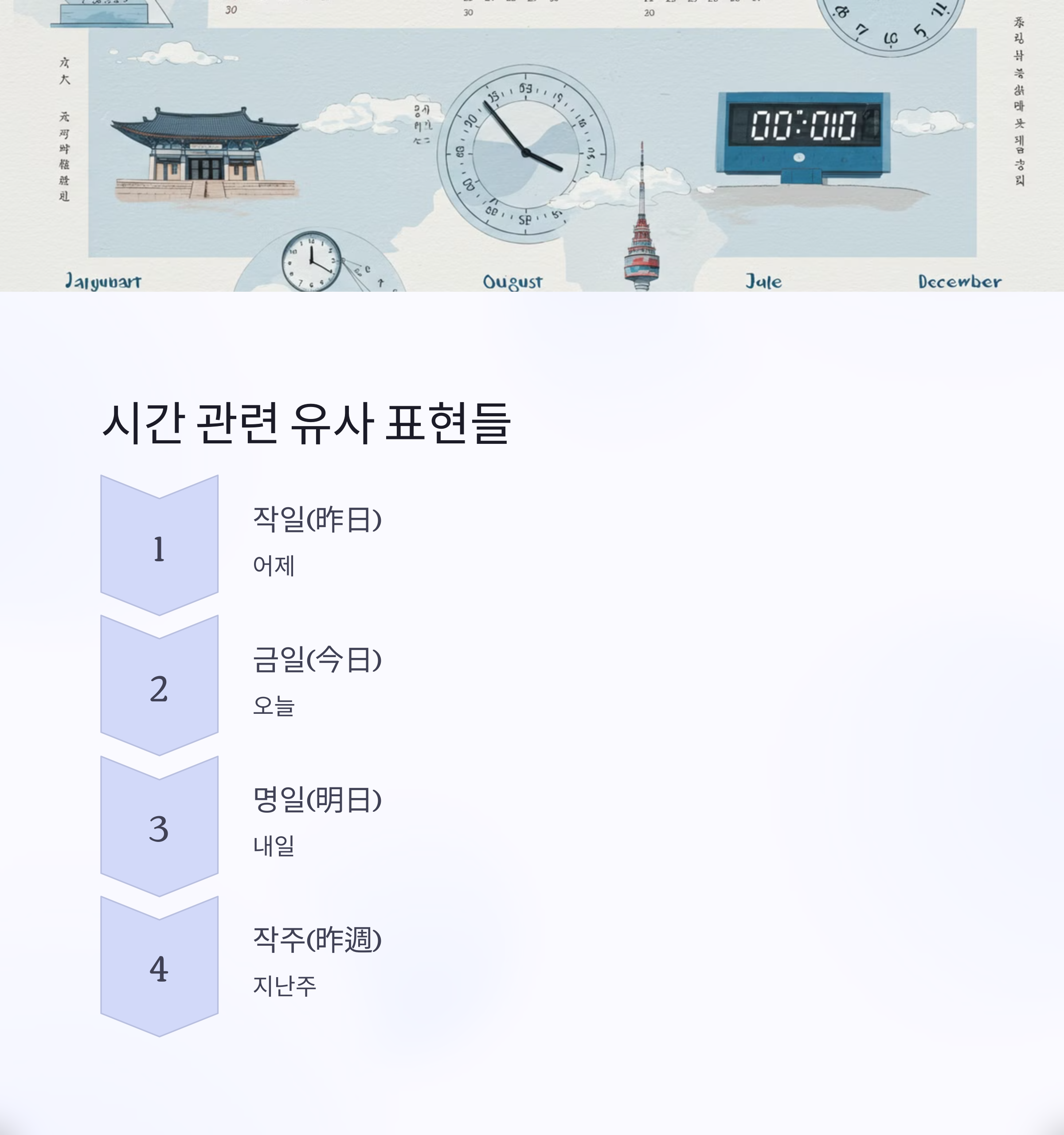 비슷한 의미의 단어 정리