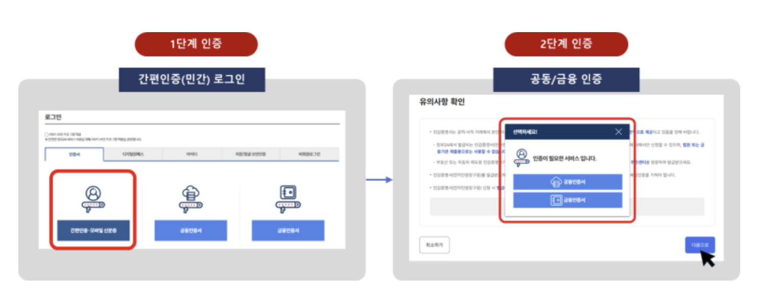 인감증명서 온라인 발급