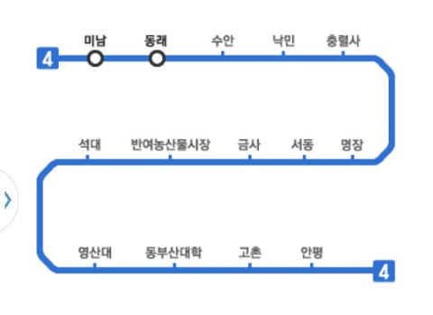 부산 전철 4호선
