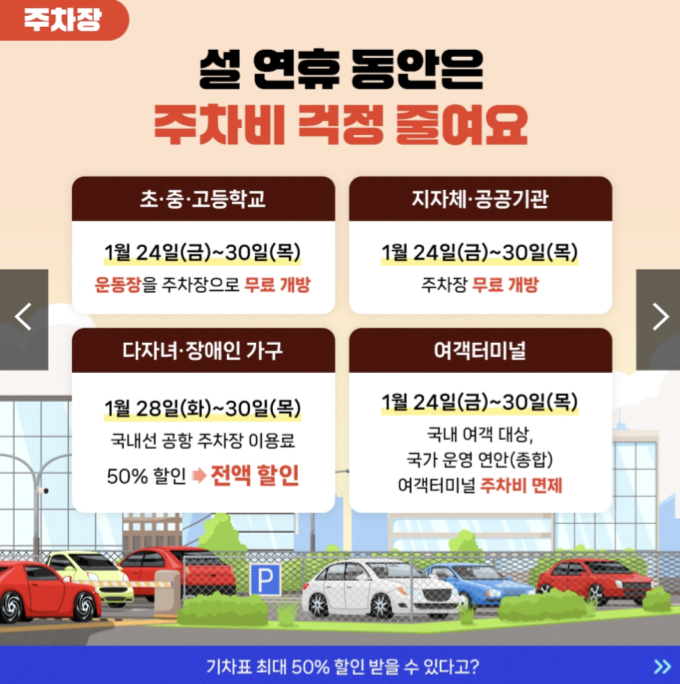 설연휴 고속도로 통행료 면제 및 주차비 할인 혜택 총정리 (2025)