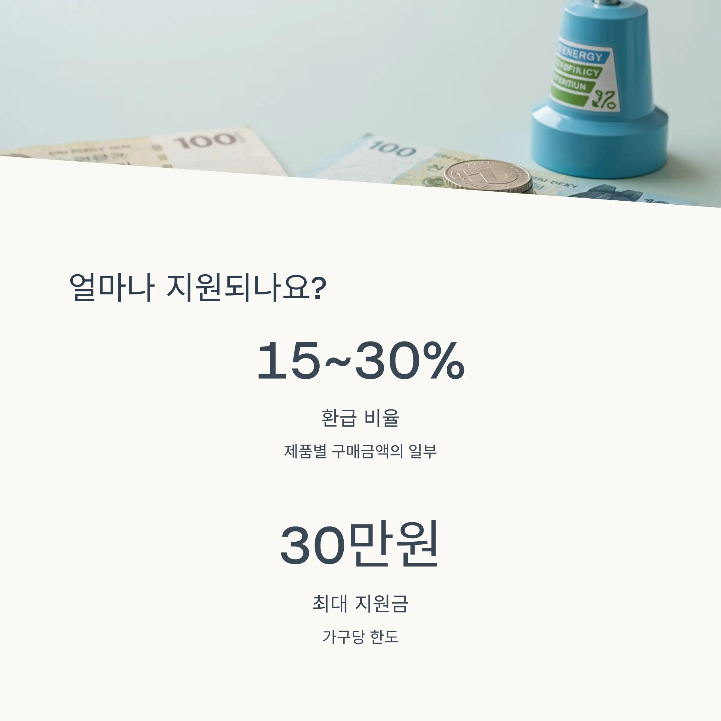 지원 내용 및 한도