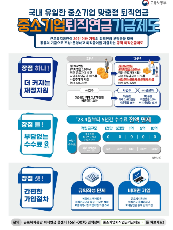 푸른씨앗 퇴직연금 신청방법