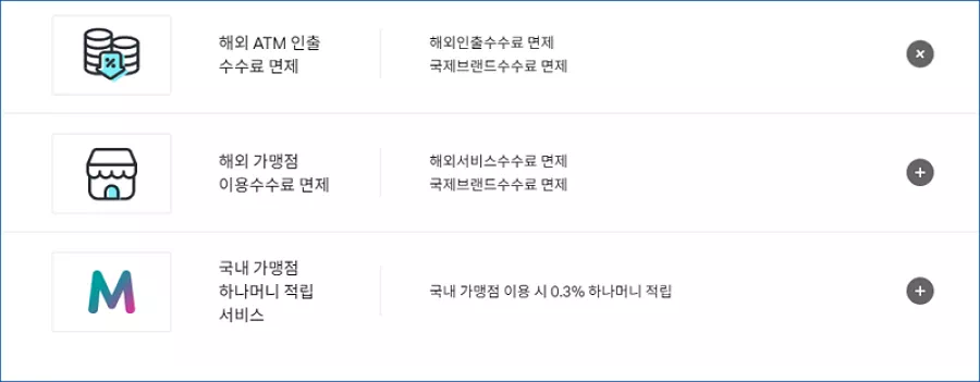 하나은행 트래블로그 체크카드 혜택