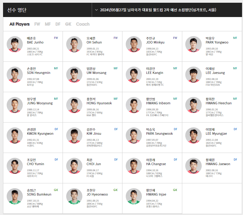 국가대표 소집명단