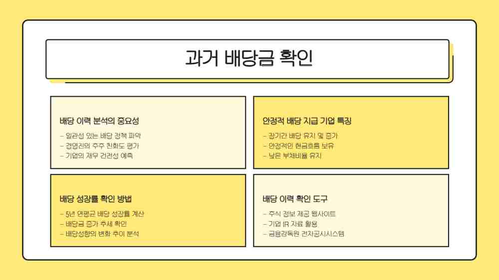 고배당주 투자 방법 TOP 5