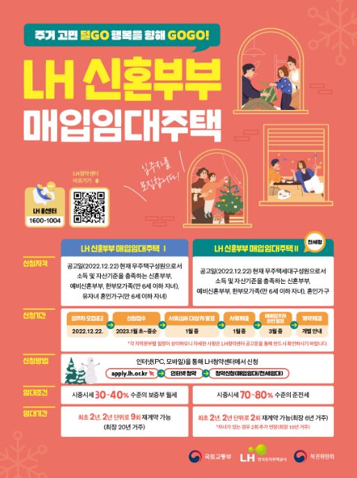 신청 방법과 절차를 안내