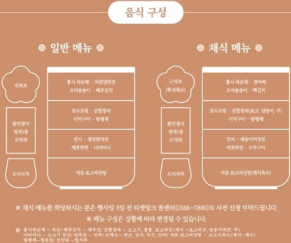 경복궁야간개장