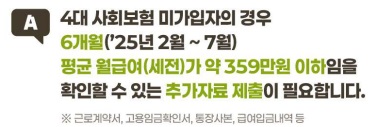 경기도 청년 지원금