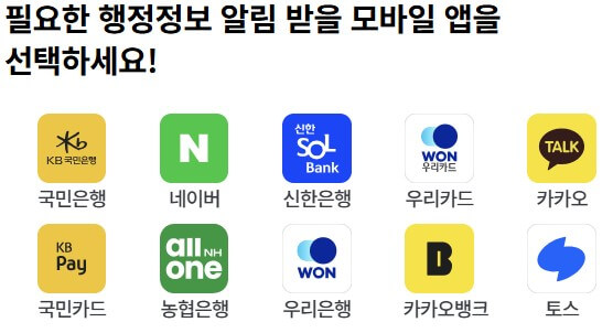 민생회복 소비쿠폰 신청방법