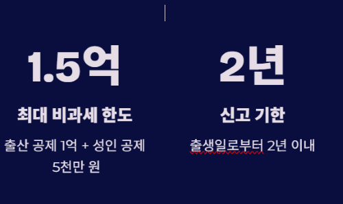 출산 증여 공제, 차용증 있는 빌린 돈도 적용 가능할까?