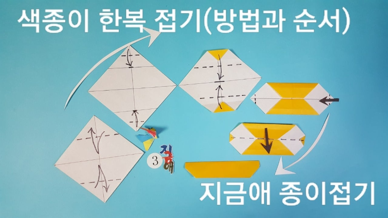 저고리 팔 부분 접기의 순서입니다.