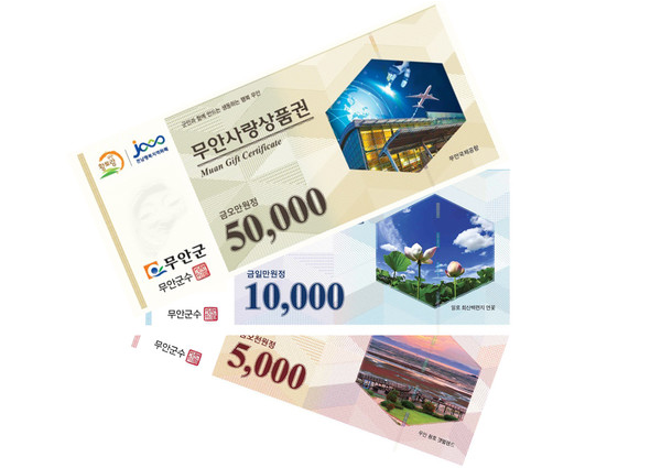 일상회복지원금,재난지원금