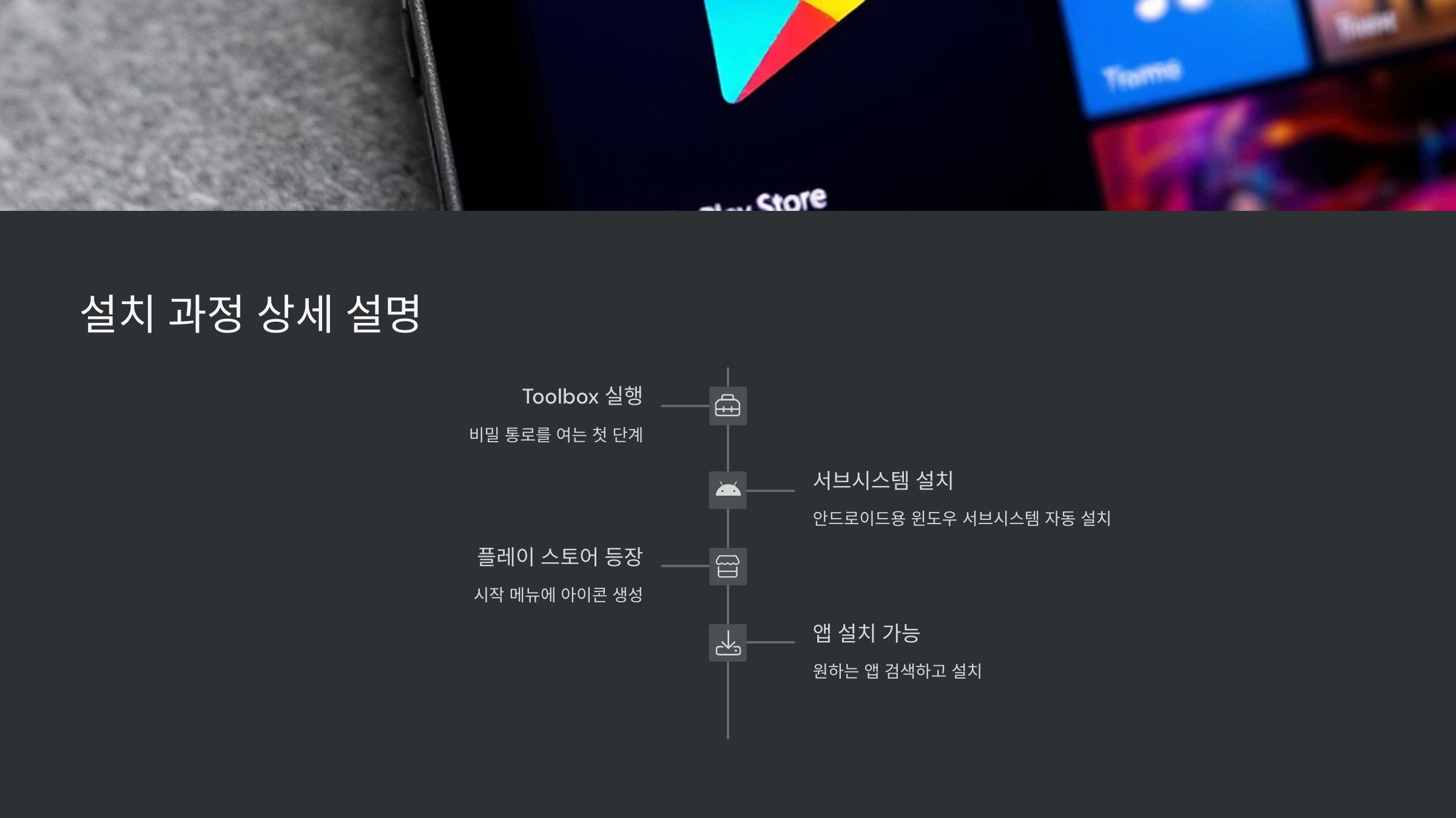 설치과정