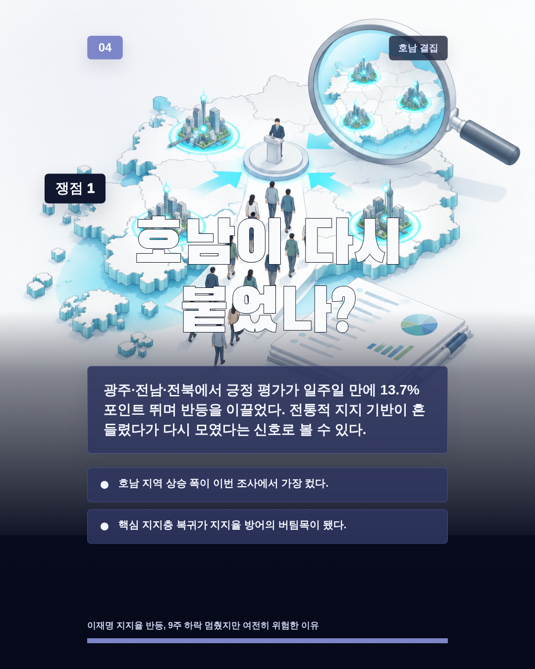 호남이 다시 붙었나?