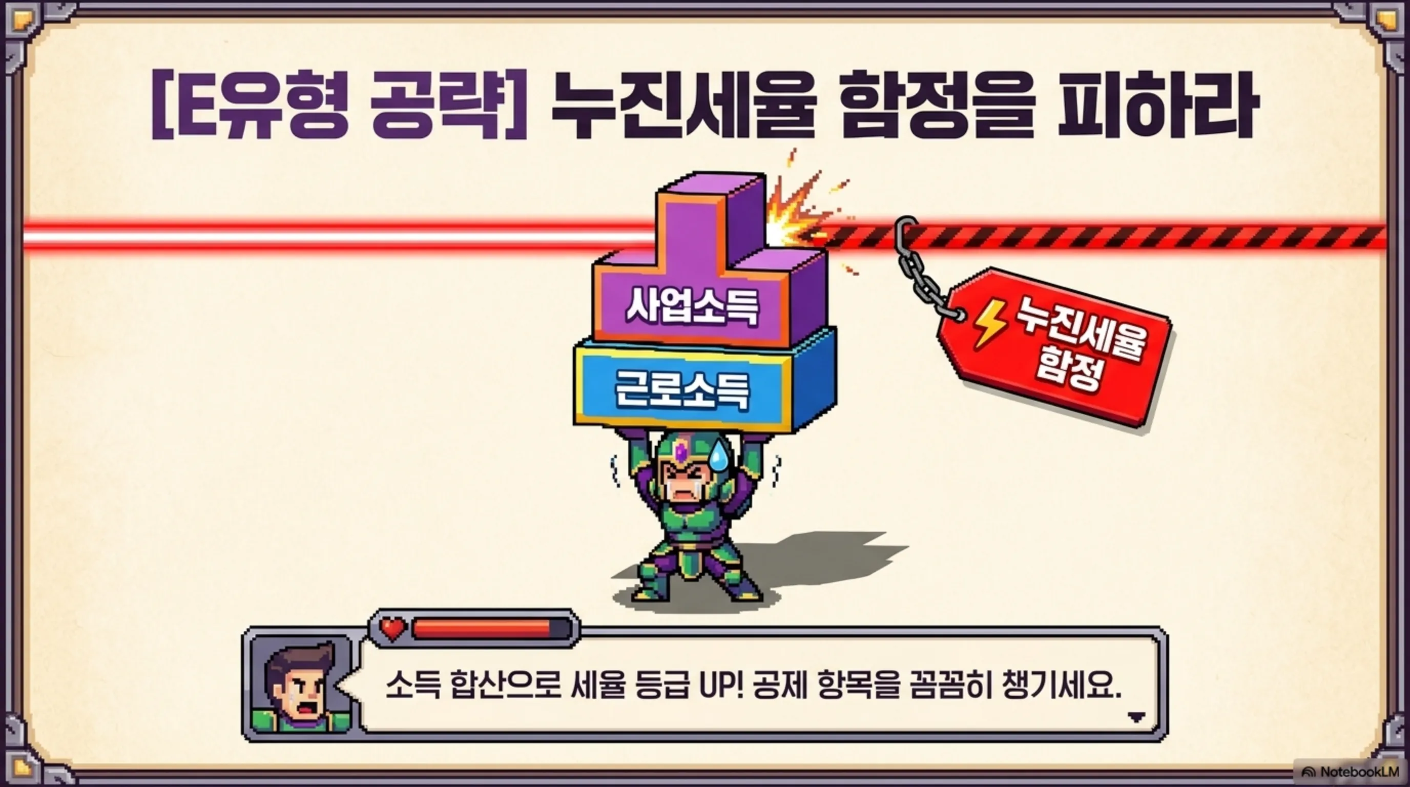 프리랜서 종합소득세: E유형 공략으로 누진세율 함정을 피하라는 제목의 게임 형식 이미지. 캐릭터가 사업소득과 근로소득 블록을 짊어지고 있으며 누진세율 함정이라고 적힌 폭탄 태그가 매달려 있다. 하단에 소득 합산으로 세율 등급 UP 공제 항목을 꼼꼼히 챙기세요라는 안내 문구가 표시되어 있다. 직장인 프리랜서 E유형의 종합소득세 누진세율 위험을 설명하는 이미지