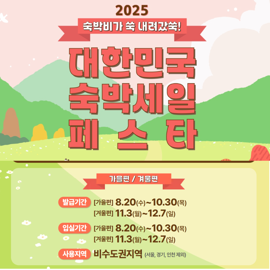 정부 숙박세일 페스타, 숙소할인 시작! (일반 예약 vs 할인권 예약) 관련사진