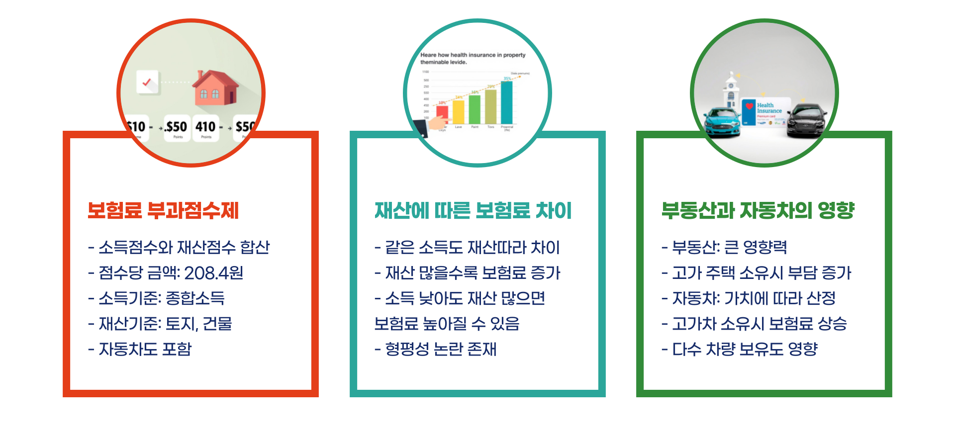 건강보험료 상위 10% 기준 총정리 블로그 글 이미지 5