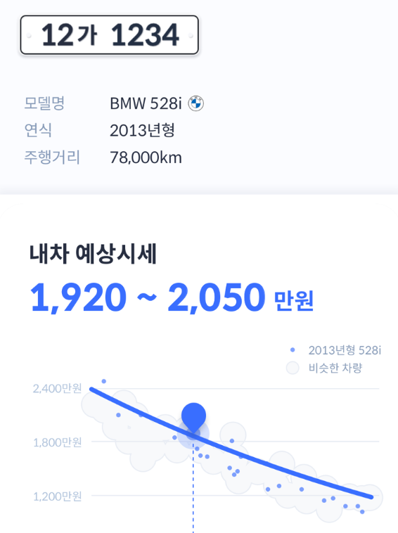 헤이딜러 제로 이용방법