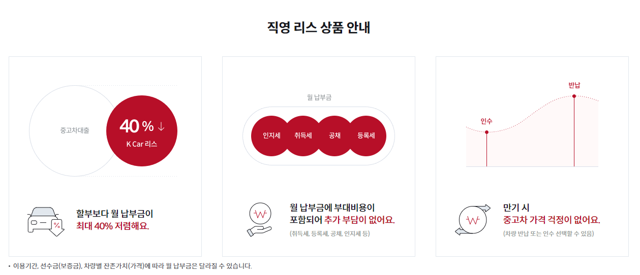 K카 리스