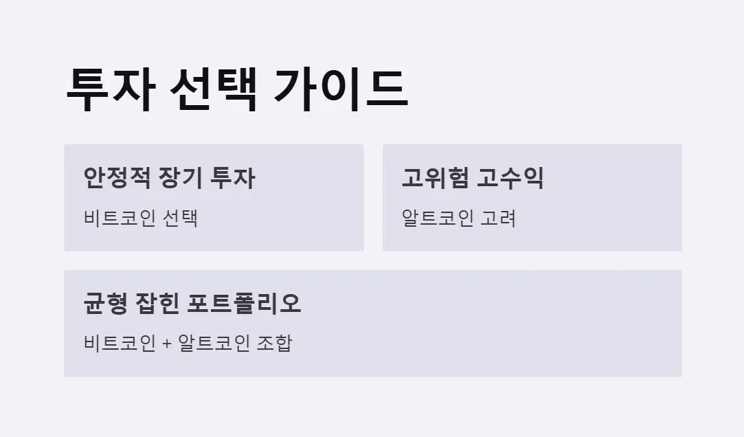 투자선택 가이드