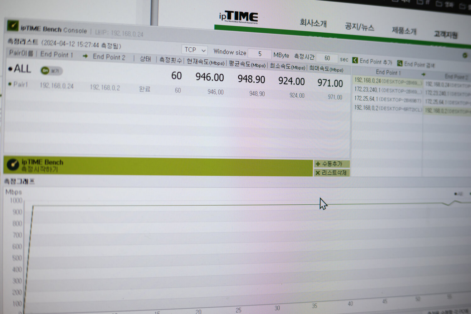 아이피타임 T24000NS