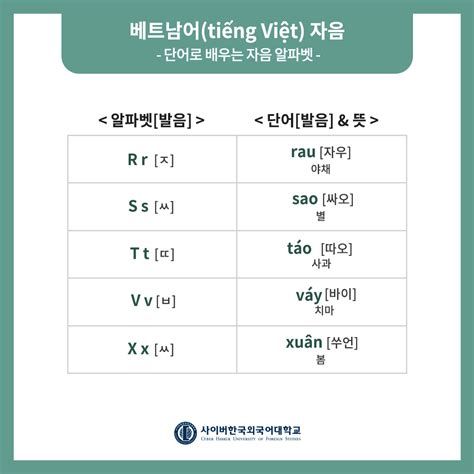 베트남어 공부